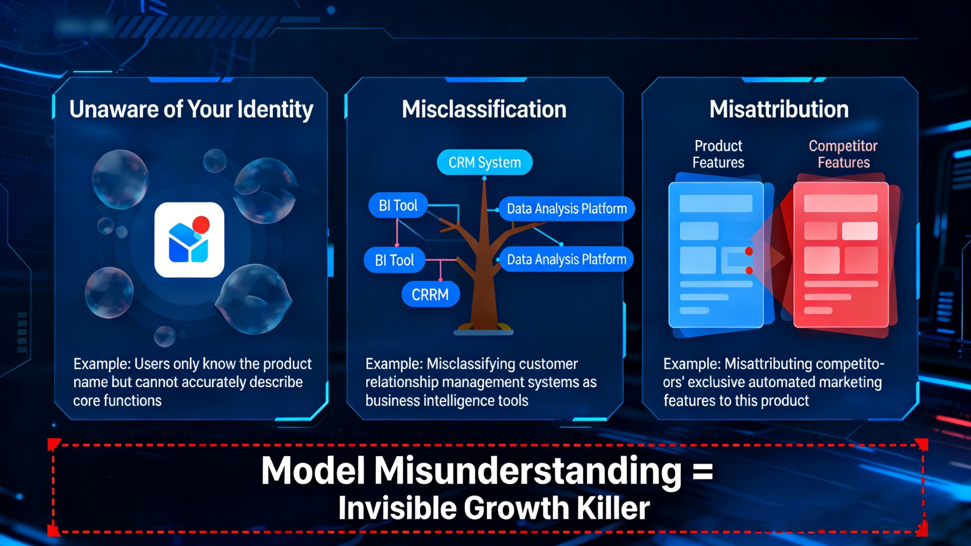 How GEO Reshapes Enterprise SaaS Growth: New Competition Logic in the AI Search Era