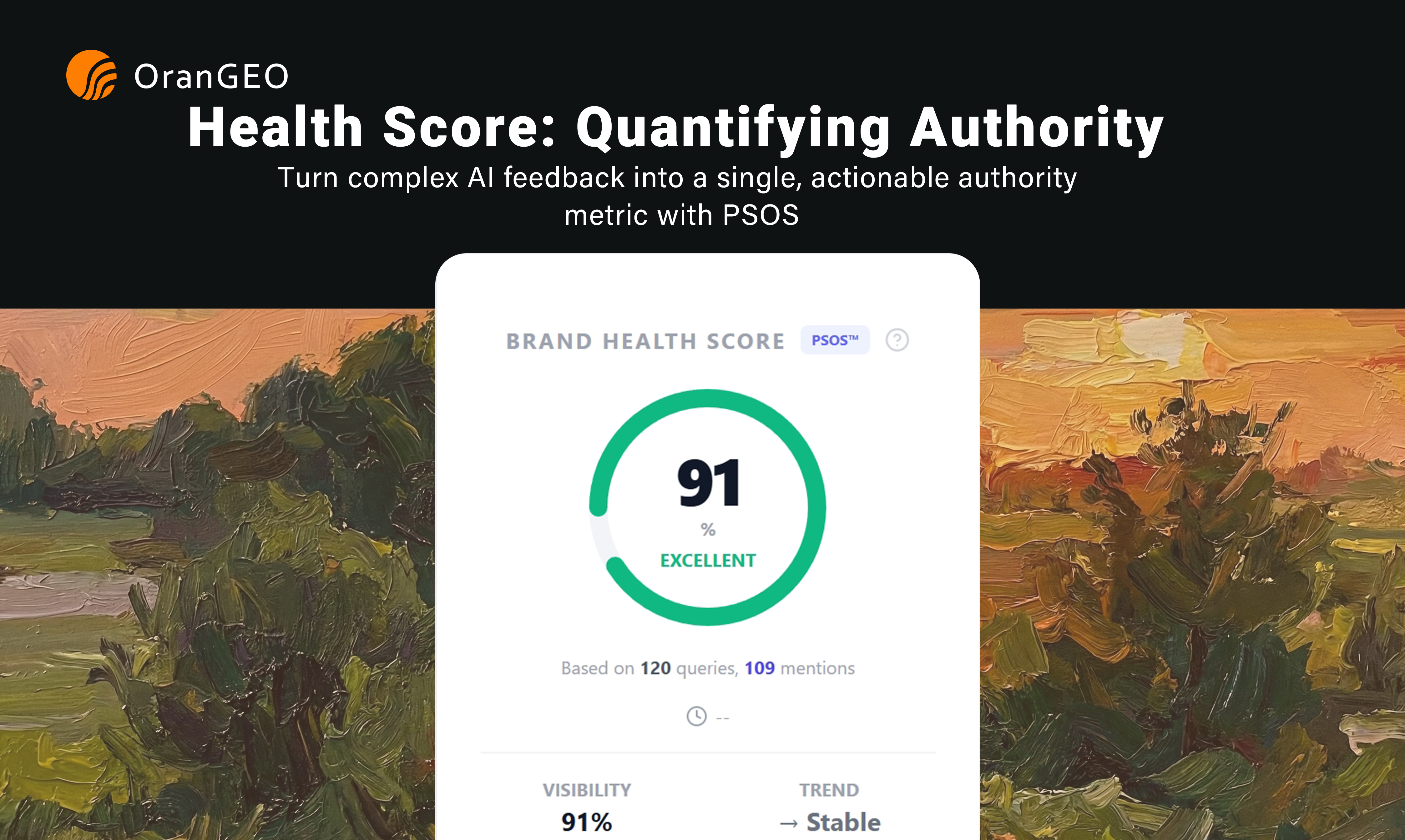 Brand Health Score (PSOS™)