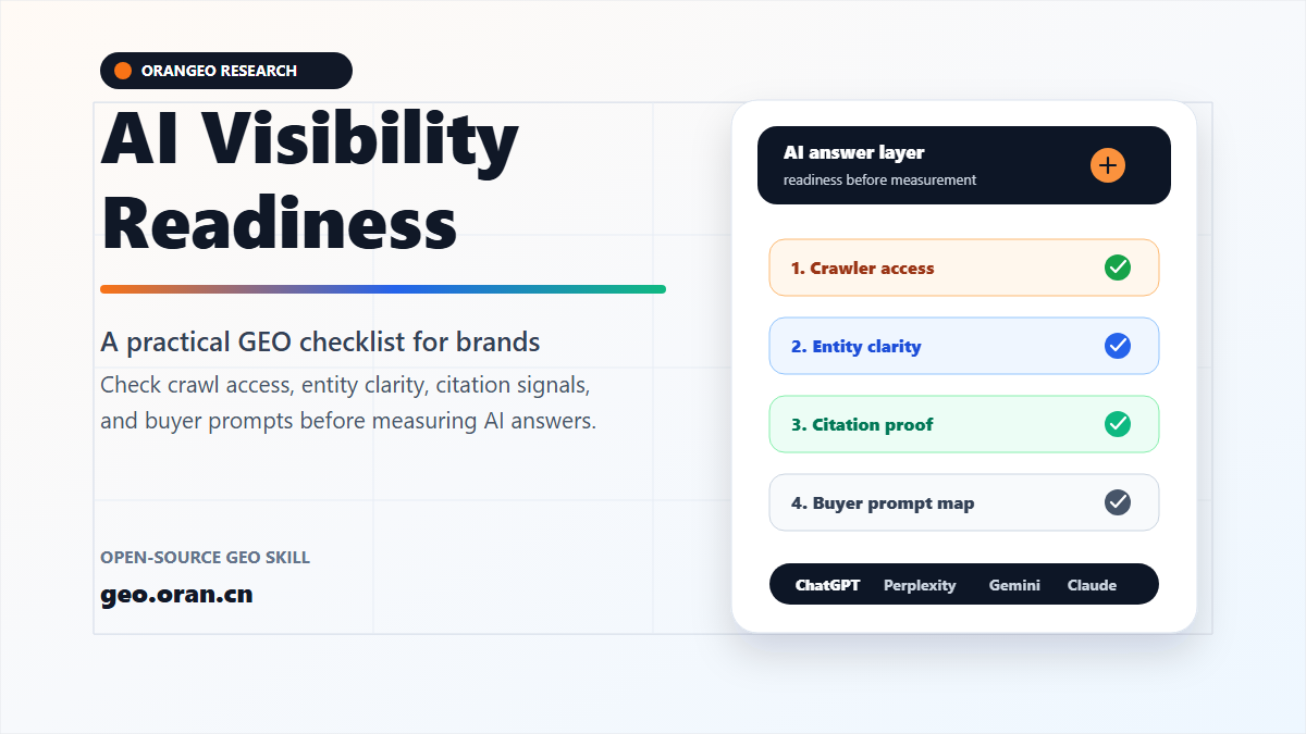 AI Visibility Readiness: A Practical GEO Checklist for Brands